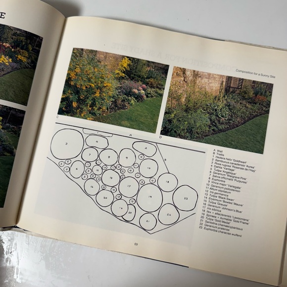 Gardening in Time Book gardening planning book - Picture 6 of 8
